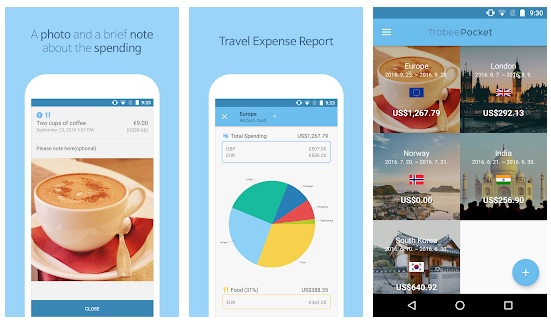 apps para controlar gastos viaje