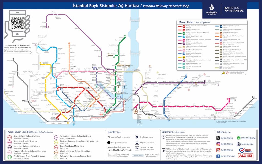 mapa metro estambul
